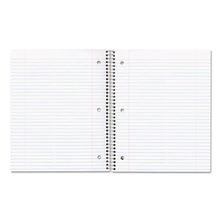 Single-Subject Wirebound Notebooks, Medium/College Rule, Randomly Assorted Kolor Kraft Front Covers, (80) 11 x 8.88 Sheets