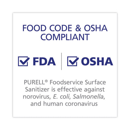 Foodservice Surface Sanitizer, Fragrance Free, 32 oz Capped Bottle with Spray Trigger Included in Carton, 6/Carton