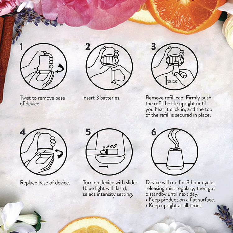 Essential Mist Starter Kit, Lavender And Almond Blossom, 0.67 Oz Bottle, 4/carton