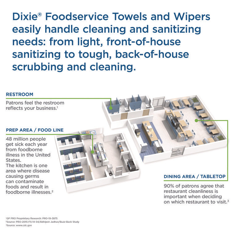H700 Disposable Foodservice Towel, 13 x 24, Unscented, Green/White, 150/Carton