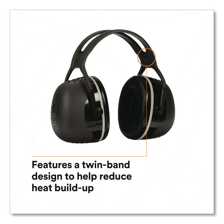 PELTOR X Series Earmuffs, Model X5A, 31 dB NRR, Black