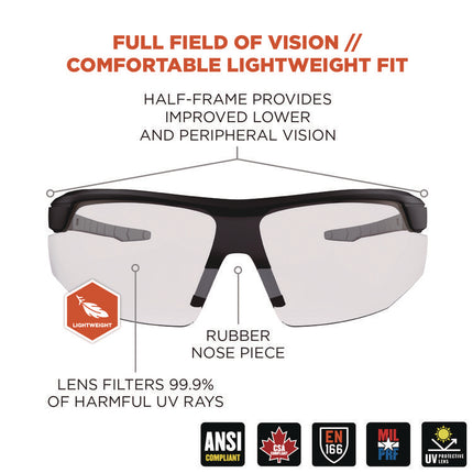 Skullerz SKOLL Anti-Scratch/Anti-Fog Safety Glasses, Matte Black Nylon Impact Frame, Clear Polycarbonate Lens