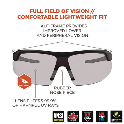 Skullerz SKOLL Anti-Scratch/Anti-Fog Safety Glasses, Matte Black Nylon Impact Frame, Indoor/Outdoor Polycarbonate Lens
