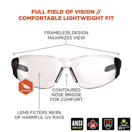 Skullerz SAGA Anti-Scratch/Enhanced Anti-Fog Safety Glasses, Matte Black Frameless, Clear Polycarbonate Lens