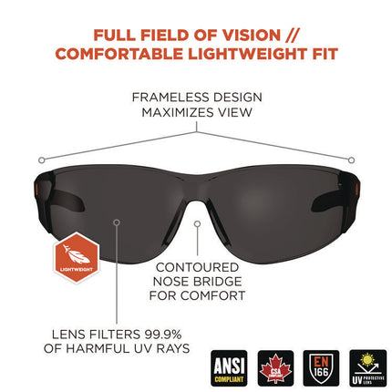 Skullerz SAGA Anti-Scratch/Enhanced Anti-Fog Safety Glasses, Matte Black Frameless, Smoke Polycarbonate Lens