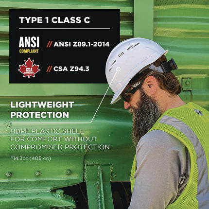 Skullerz 8966 Class C Lightweight Cap-Style Hard Hat, Adjustable Venting, 6-Point Rachet Suspension, White