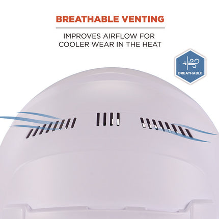 Skullerz 8966 Class C Lightweight Cap-Style Hard Hat, Adjustable Venting, 6-Point Rachet Suspension, White