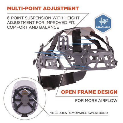 Skullerz 8966 Class C Lightweight Cap-Style Hard Hat, Adjustable Venting, 6-Point Rachet Suspension, White