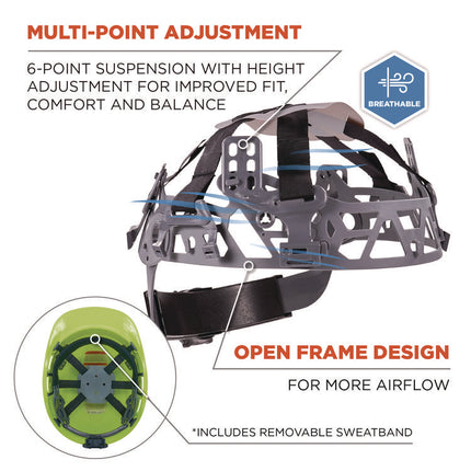 Skullerz 8967 Class E Lightweight Cap-Style Hard Hat, 6-Point Rachet Suspension, Lime