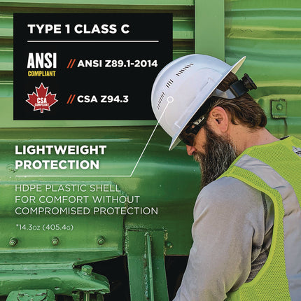 Skullerz 8968 Class C Lightweight Full Brim Hard Hat, Adjustable Venting, 6-Point Rachet Suspension, White