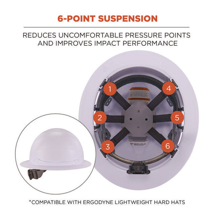 Skullerz 8986 6-Point Hard Hat Suspension Replacement, Gray