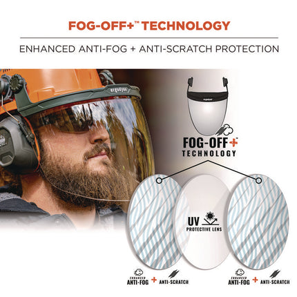 Skullerz 8994 Anti-Scratch/Anti-Fog Hard Hat Face Shield, Cap-Style/Safety Helmet Adapter, Clear Lens
