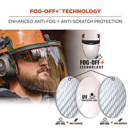 Skullerz 8997 Anti-Scratch/Anti-Fog Face Shield Replacement, Cap-Style/Safety Helmet, Clear Lens