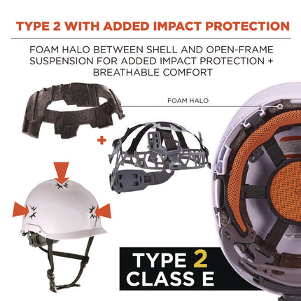 Skullerz 8976 Class E Safety Helmet, 6-Point Rachet Suspension, Lime