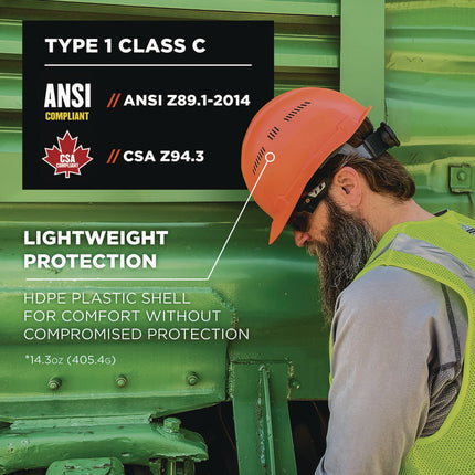 Skullerz 8966 Class C Lightweight CapStyle Hard Hat, Adjustable Venting, 6-Point Rachet Suspension, Orange