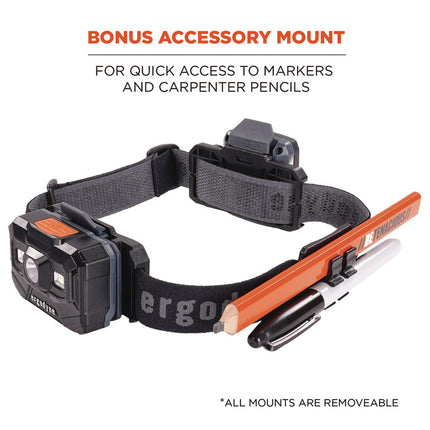 Skullerz 8980 Headband Light Mount with Fabric Strap