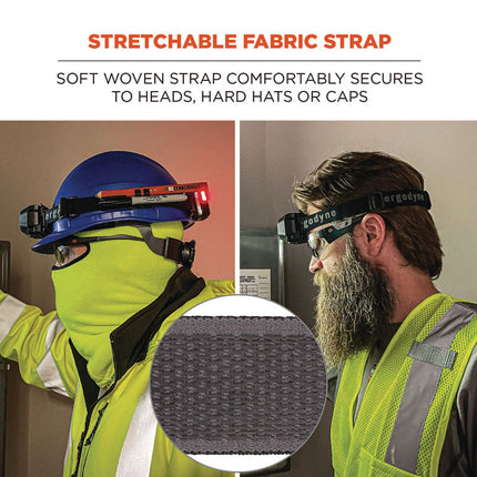 Skullerz 8980 Headband Light Mount with Fabric Strap