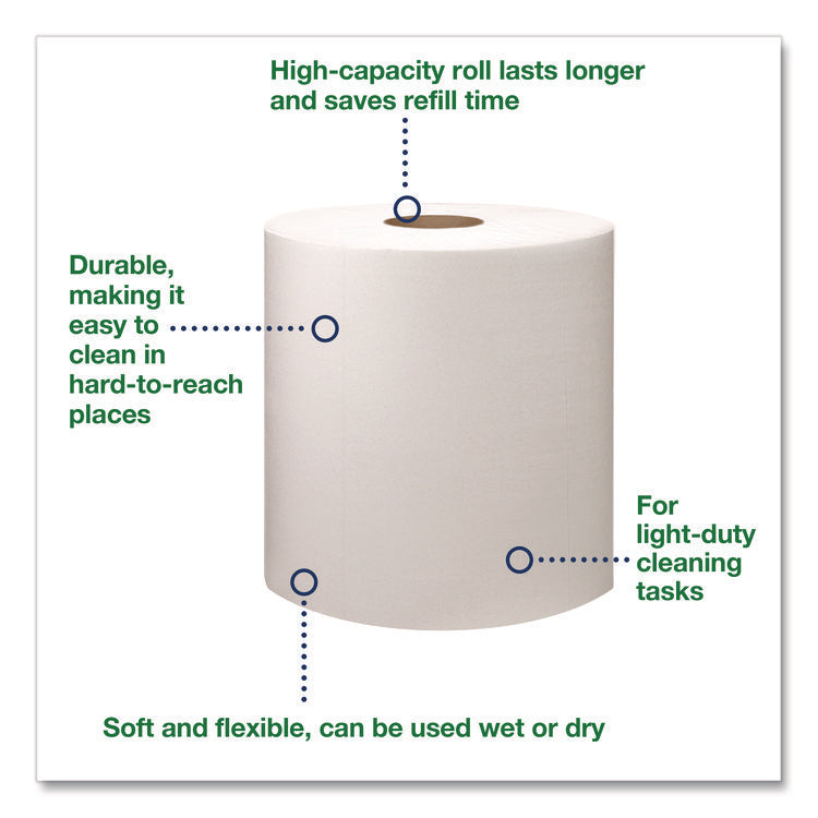 Light Duty Cleaning Cloth, Giant Roll, 1-Ply, 9 x 12.4, White, 1,450 Sheet Roll/Carton