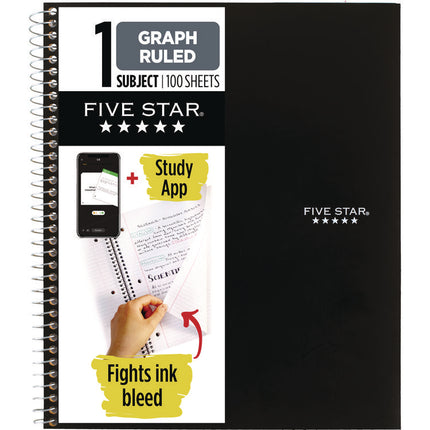 Wirebound Notebook, 1-Subject, Quadrille Rule (4 sq/in), Randomly Assorted Cover Color, (100) 11 x 8.5 Sheets