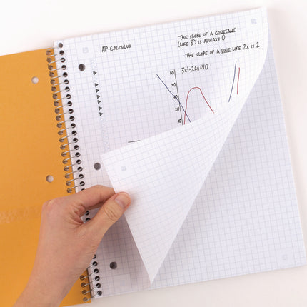 Wirebound Notebook, 1-Subject, Quadrille Rule (4 sq/in), Randomly Assorted Cover Color, (100) 11 x 8.5 Sheets