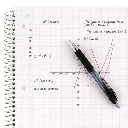 Wirebound Notebook, 1-Subject, Quadrille Rule (4 sq/in), Randomly Assorted Cover Color, (100) 11 x 8.5 Sheets