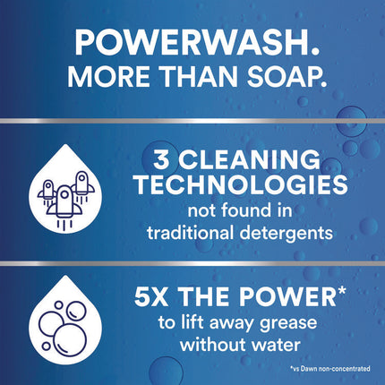 Heavy Duty Powerwash Commercial Dish Spray, 16 oz, 6 Pack: 6 Starter Kits