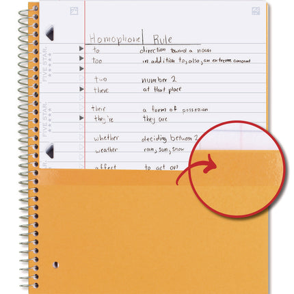 Wirebound Notebook, 1-Subject, Wide/Legal Rule, Randomly Assorted Cover Color, (100) 10.5 x 9.18 Sheets