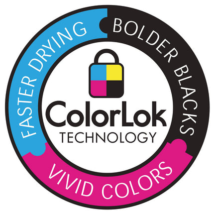 Custom Cut-Sheet Copy Paper, 92 Bright, Micro-Perforated Every 3.66", 24 lb Bond Weight, 8.5 x 11, White, 500/Ream