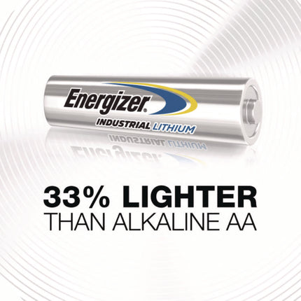 Industrial Lithium AAA Battery, 1.5 V, 4/Pack