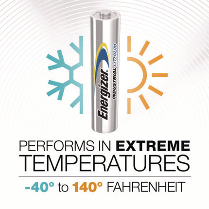 Industrial Lithium AAA Battery, 1.5 V, 4/Pack