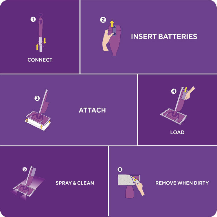 WetJet System Cleaning-Solution Refill, Lavender Scent, 1.25 L, 4/Carton