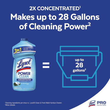 Power Clean Concentrated Multi-Surface Cleaner, Cool Adirondack, 28 oz Pour Bottle, 9/Carton