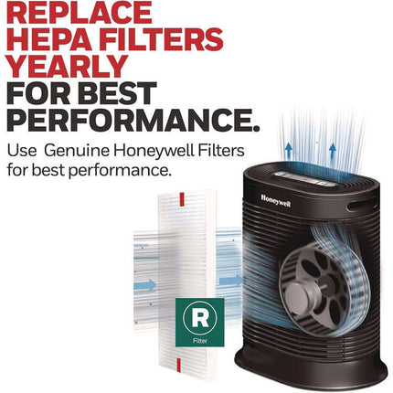 HEPA Air Purifier Filter, Box of 2 Filters