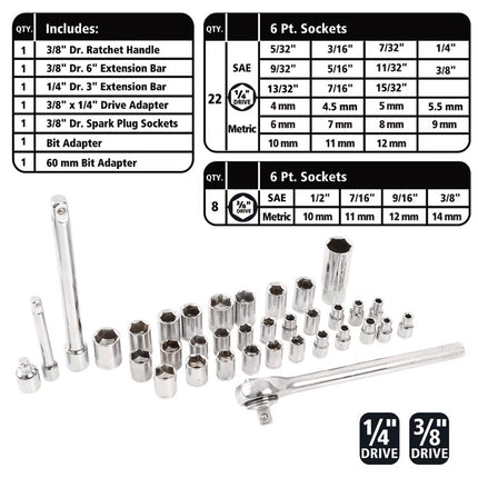 119-Piece Tool Set