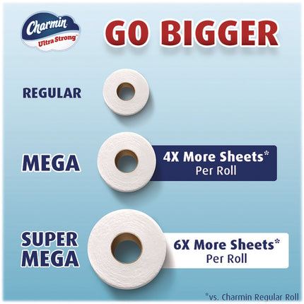 Ultra Strong Bathroom Tissue, Septic Safe, 2-Ply, White, 363 Sheets/Roll, 12 Rolls/Pack