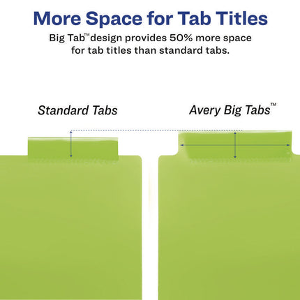 Insertable Big Tab Plastic Dividers, 8-Tab, 11 X 17, Green, 1 Set
