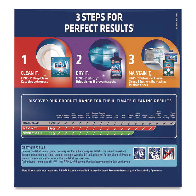 Powerball Dishwasher Tabs, Fresh Scent, 94/Box, 4 Boxes/Carton