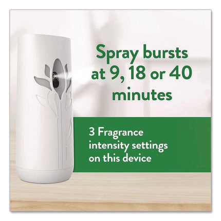 Freshmatic Ultra Automatic Starter Kit, Gadget/(2) 5.89 oz Fresh Linen Refills/AA Battery, 4 Kits/Carton