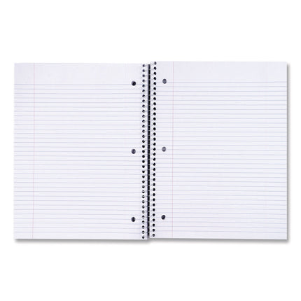 Wirebound Notebook, 5-Subject, Medium/College Rule, Black Cover, (200) 11 x 8.5 Sheets