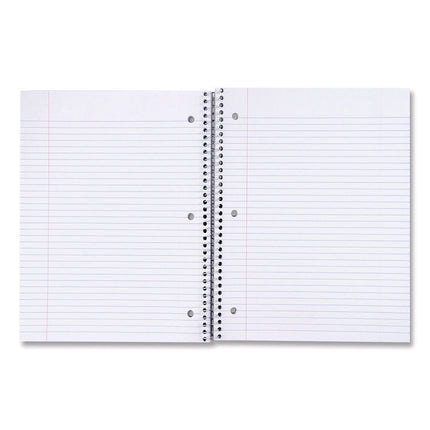 Wirebound Notebook, 1-Subject, Medium/College Rule, Black Cover, (100) 11 x 8.5 Sheets