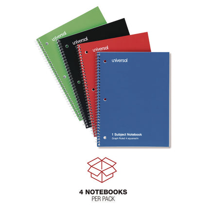 Wirebound Notebook, 1-Subject, Quadrille Rule (4 sq/in), Assorted Cover Colors, (70) 10.5 x 8 Sheets, 4/Pack