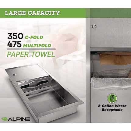 Recessed Commercial Paper Towel Dispenser with 2 Gal Waste Receptacle, 28 x 4.3 x 14, Stainless Steel