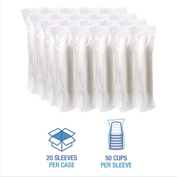 Clear Plastic Cold Cups, Squat, 12 oz, 1,000/Carton