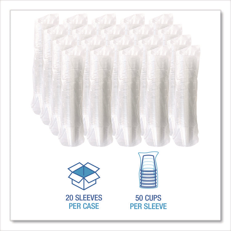 Clear Plastic PET Cups, 14 oz, 50/Bag, 20 Bags/Carton