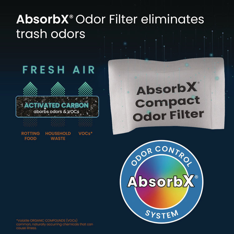 AbsorbX Compact Odor Filter, 0.03 lb Bag, Unscented, 3/Pack