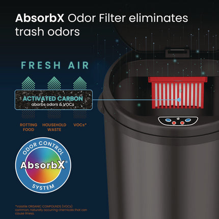 Sensor Trash Can, 8 gal, Plastic/Stainless Steel, Black