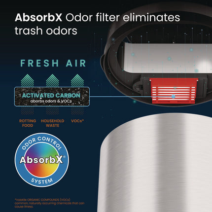 Sensor Trash Can, 8 gal, Plastic/Stainless Steel, Silver