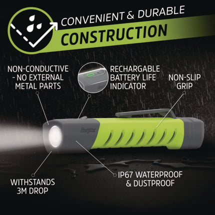 Pro Series Inspection Light, Rechargeable Lithium Ion/2 AAA Batteries (Included), Gray/Green