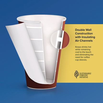 Thermoguard Insulated Paper Hot Cups, 12 oz, Steam Print Design, 600/Carton