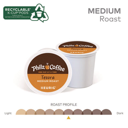 Tesora K-Cups, 80/Carton